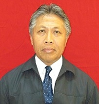 Chairil Abdini Chairil Abdini