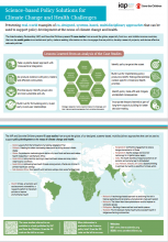 Infographic cover October 2024